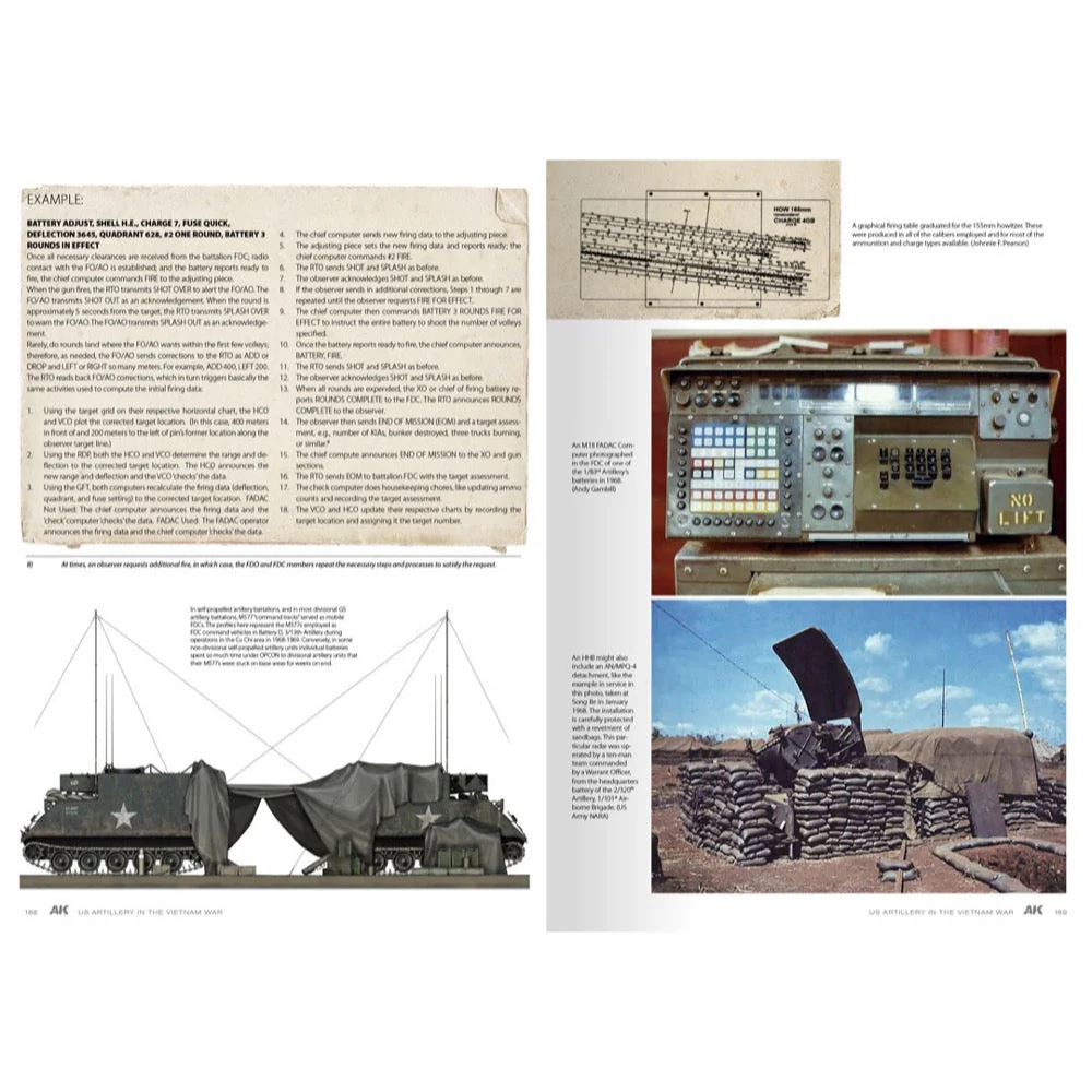 AK Interactive 130007 Book American Artillery In Vietnam Vol.2 English - Image 14
