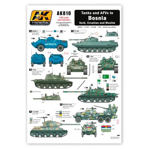 AK Interactive 810 Tanks And AFVs In Bosnia Wet Transfer