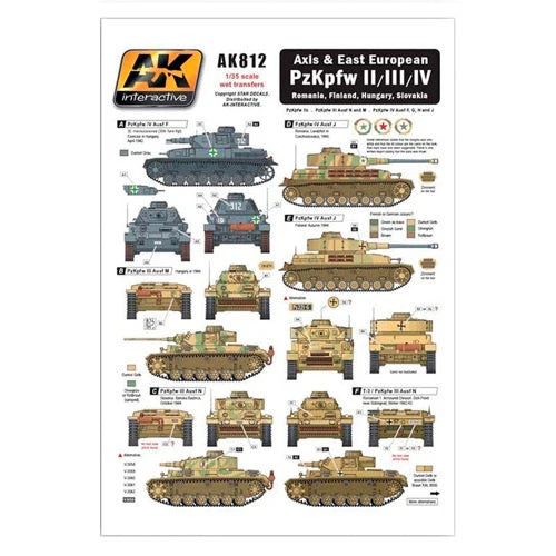 AK Interactive 812 Axis & East European Pzkpfw II/III/IV Wet Transfer