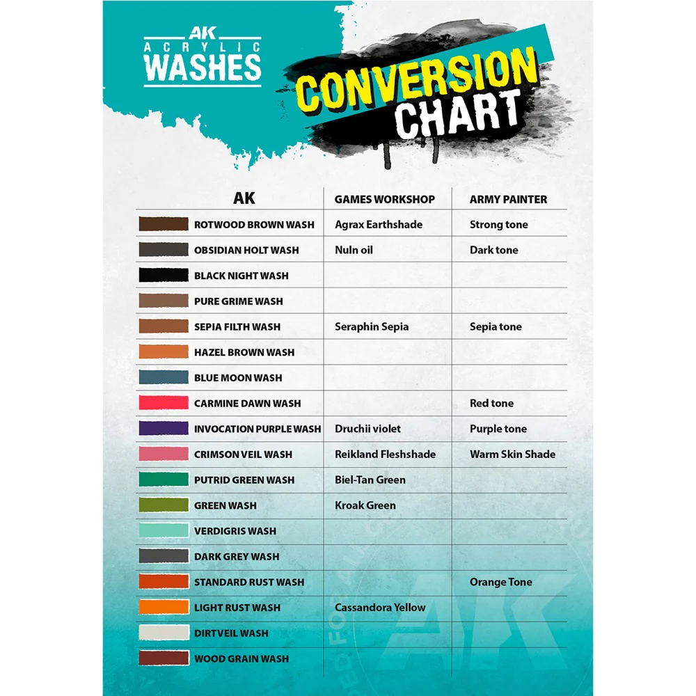AK Interactive Master Acrylic Wash Set Full Range 18 Colors - Image 4