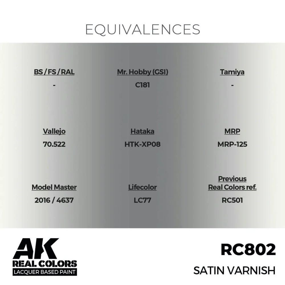 AK Interactive RC802 Real Colors Satin Varnish 17ml Lacquer Paint - Image 3