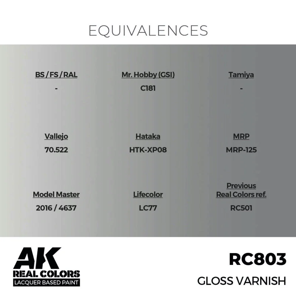 AK Interactive RC803 Real Colors Gloss Varnish 17ml Lacquer Paint - Image 3