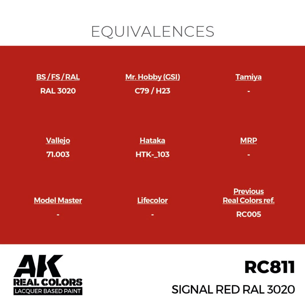AK Interactive RC811 Real Colors Signal Red RAL 3020 17ml Lacquer Paint - Image 3