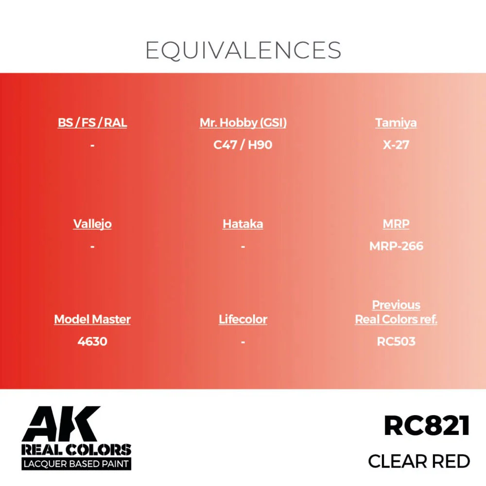 AK Interactive RC821 Real Colors Clear Red 17ml Lacquer Paint - Image 3
