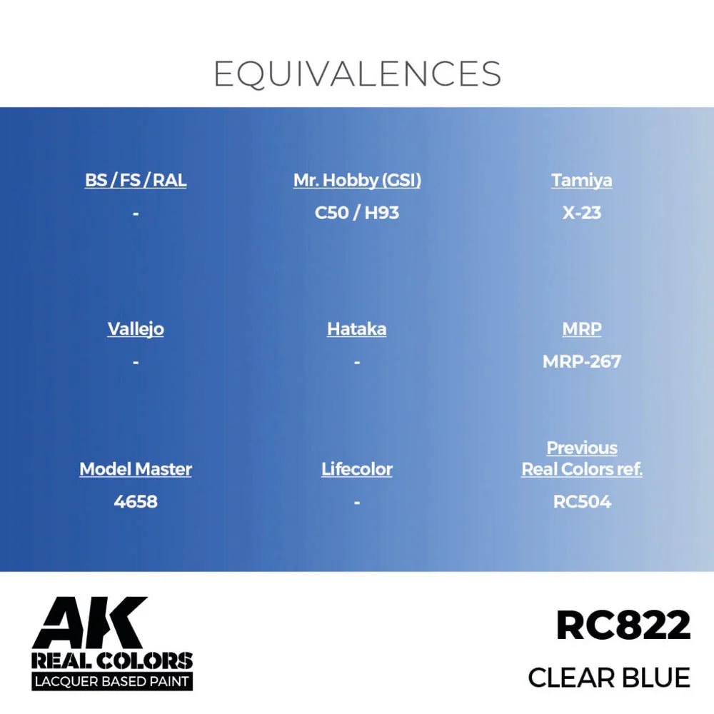 AK Interactive RC822 Real Colors Clear Blue 17ml Lacquer Paint - Image 3