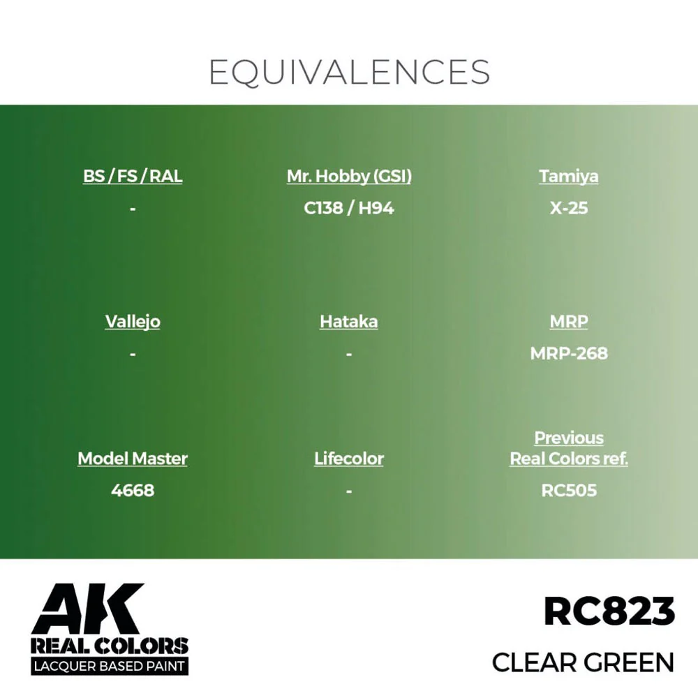 AK Interactive RC823 Real Colors Clear Green 17ml Lacquer Paint - Image 3