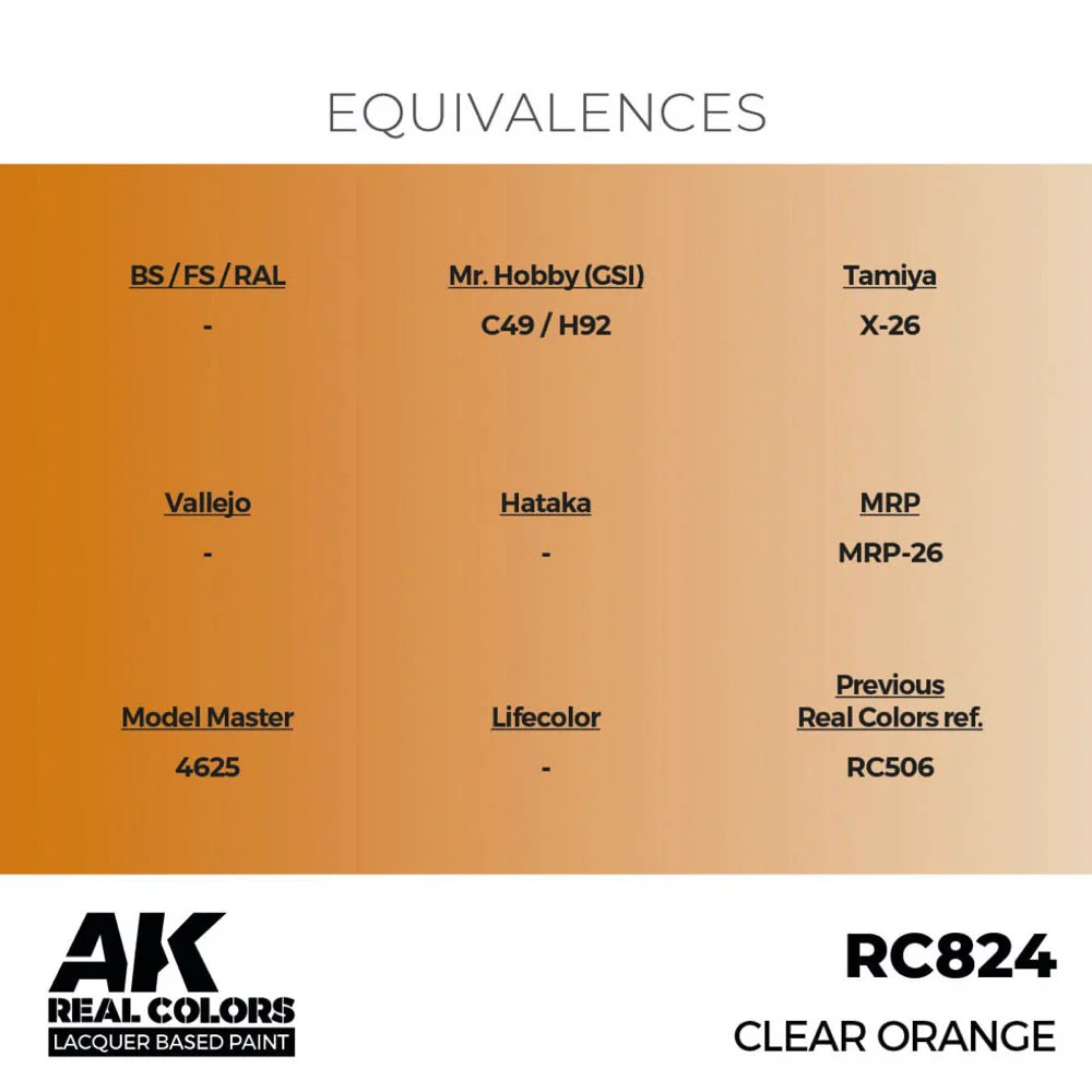 AK Interactive RC824 Real Colors Clear Orange 17ml Lacquer Paint - Image 3