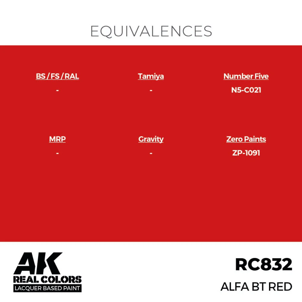 AK Interactive RC832 Real Colors Alfa BT Red 17ml Lacquer Paint - Image 3