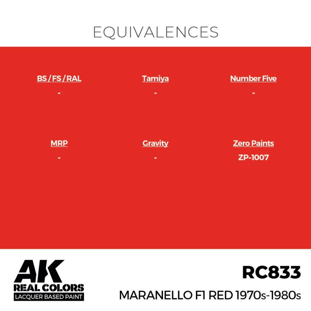 AK Interactive RC833 Real Colors Maranello F1 Red 1970s-1980s 17ml Lacquer Paint - Image 3