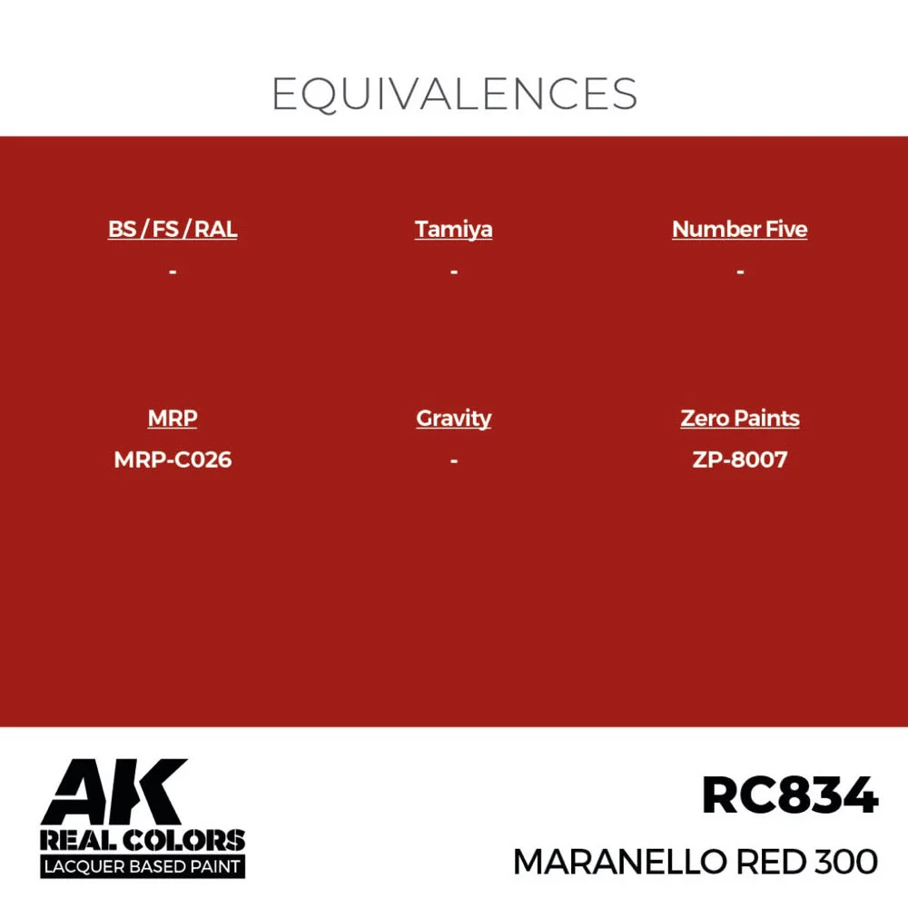 AK Interactive RC834 Real Colors Maranello Red 300 17ml Lacquer Paint - Image 3