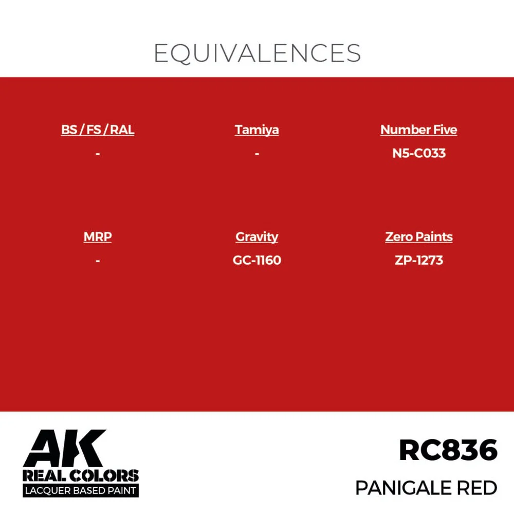 AK Interactive RC836 Real Colors Panigale Red 17ml Lacquer Paint - Image 3