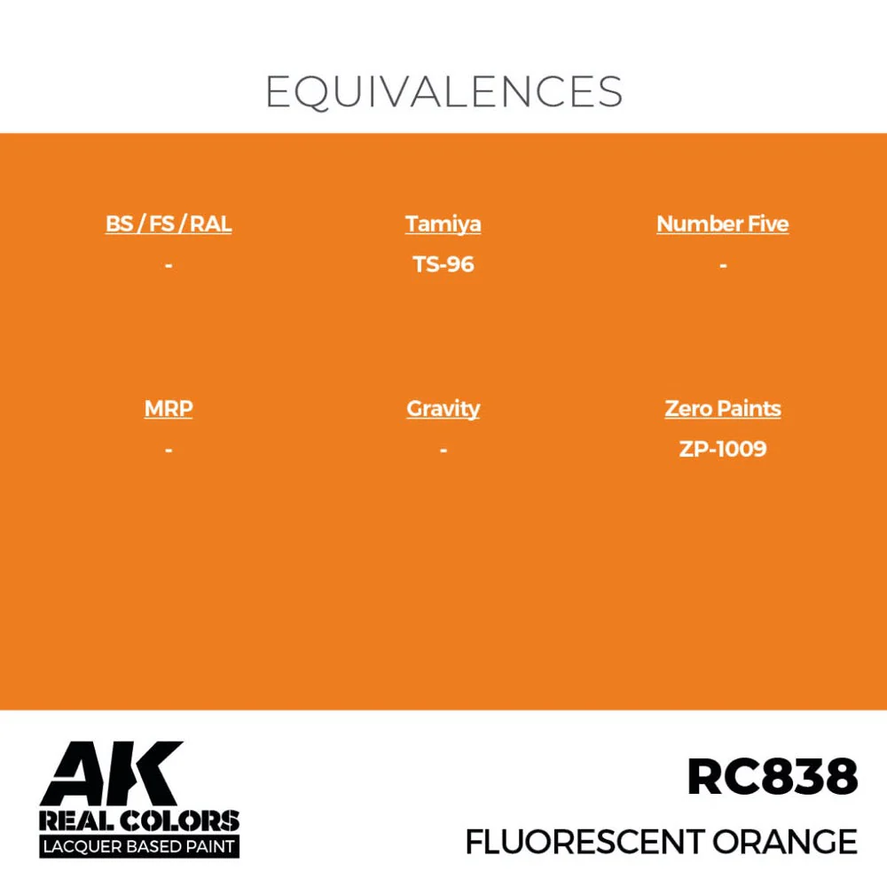 AK Interactive RC838 Real Colors Fluorescent Orange 17ml Lacquer Paint - Image 3