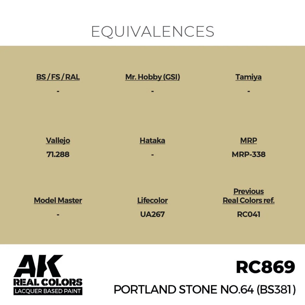 AK Interactive RC869 Real Colors Portland Stone No.64 BS381 17ml Lacquer Paint - Image 3