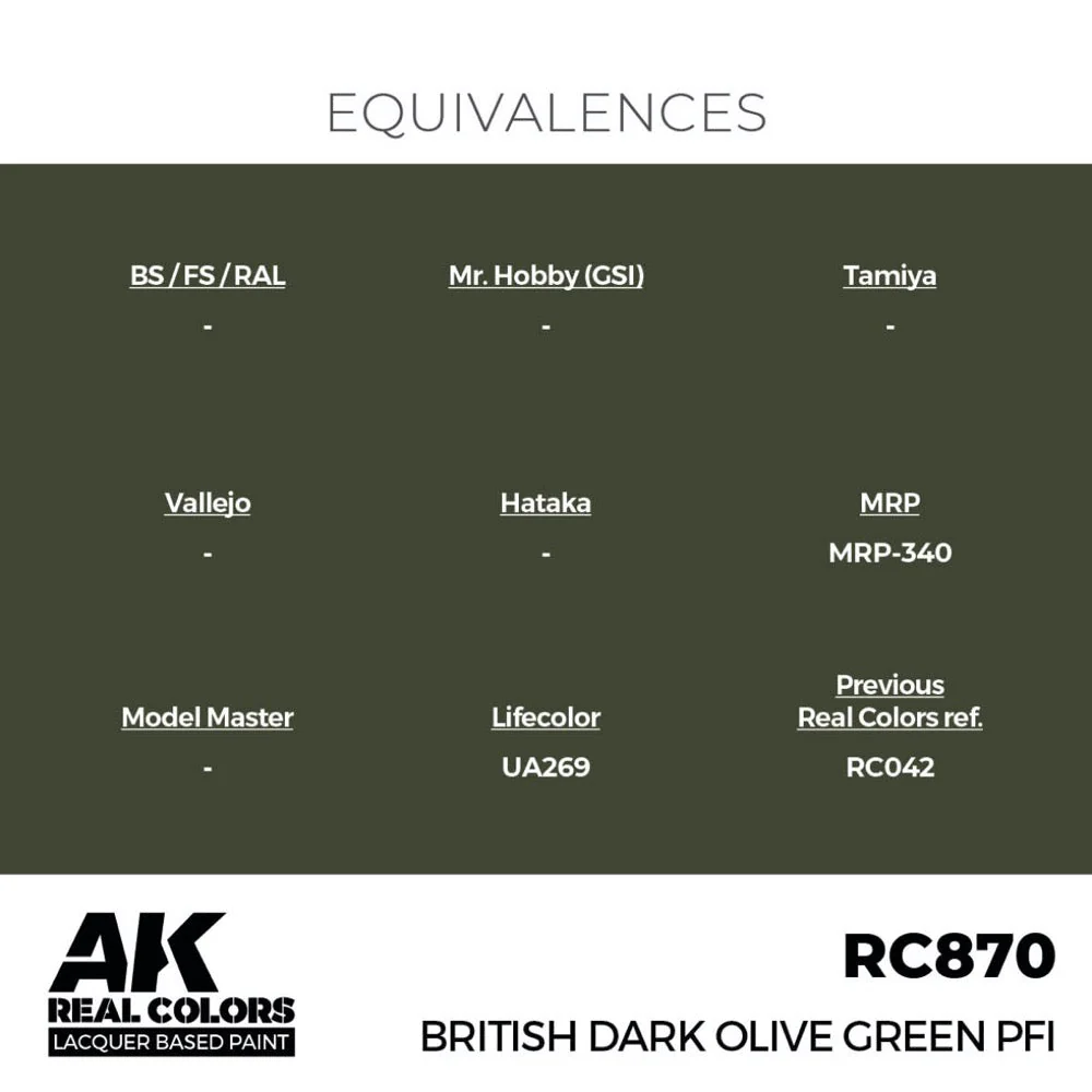 AK Interactive RC870 Real Colors British Dark Olive Green PFI 17ml Lacquer Paint - Image 3