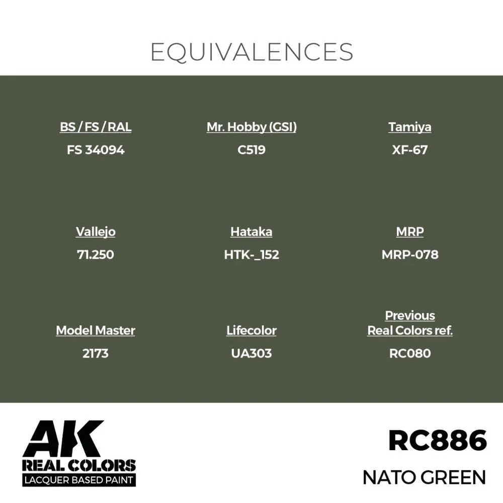 AK Interactive RC886 Real Colors NATO Green 17ml Lacquer Paint - Image 3
