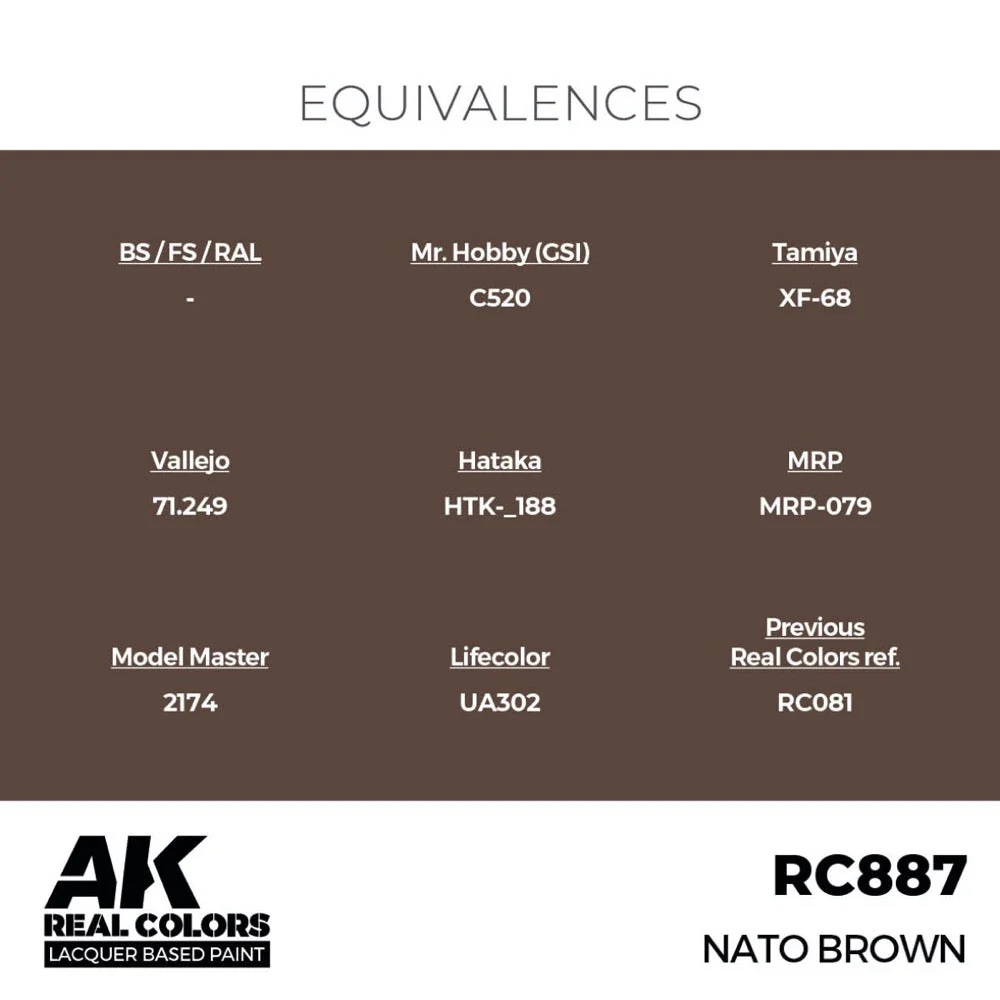 AK Interactive RC887 Real Colors NATO Brown 17ml Lacquer Paint - Image 3