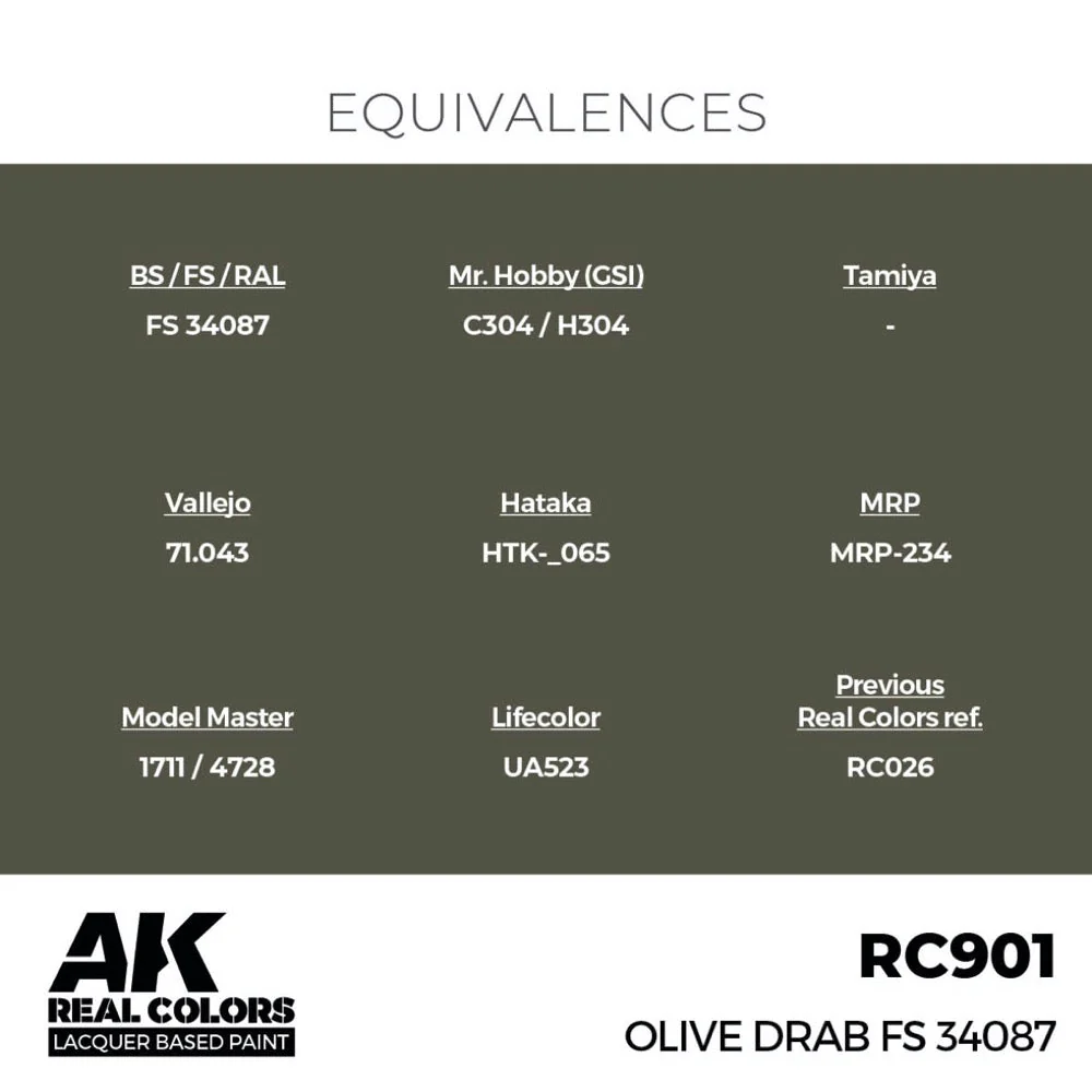 AK Interactive RC901 Real Colors Olive Drab FS 34087 17ml Lacquer Paint - Image 3