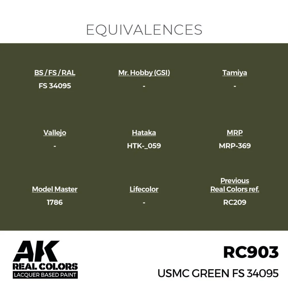 AK Interactive RC903 Real Colors USMC Green FS 34095 17ml Lacquer Paint - Image 3