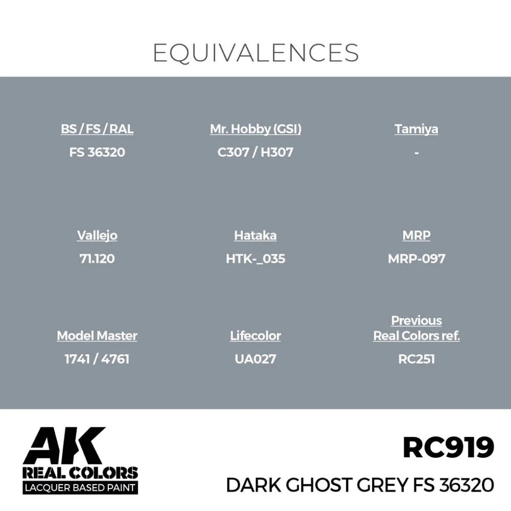 AK Interactive RC919 Real Colors Dark Ghost Grey FS 36320 17ml Lacquer Paint - Image 3