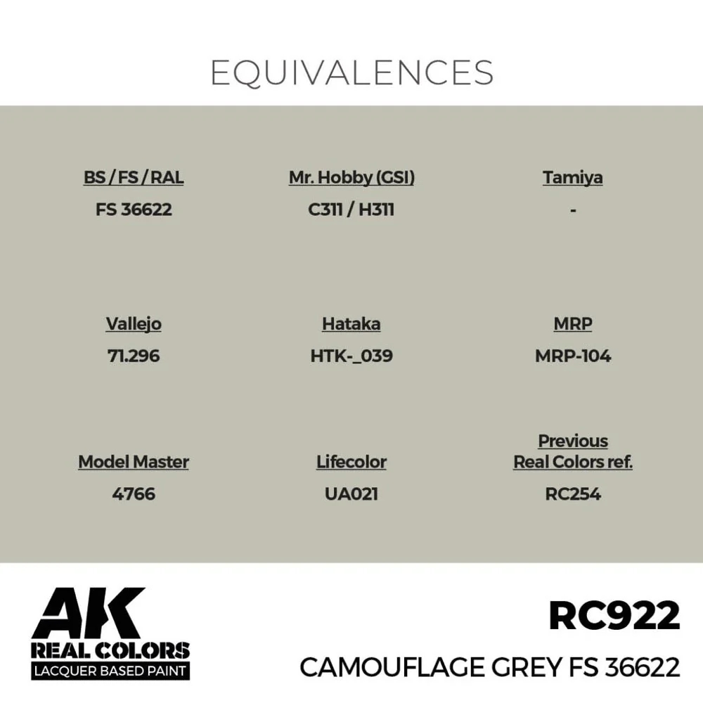 AK Interactive RC922 Real Colors Camouflage Grey FS 36622 17ml Lacquer Paint - Image 3