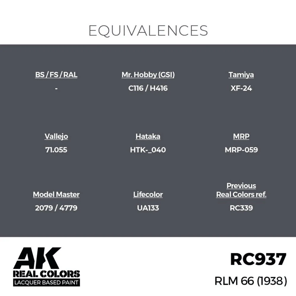 AK Interactive RC937 Real Colors RLM 66 1938 17ml Lacquer Paint - Image 3