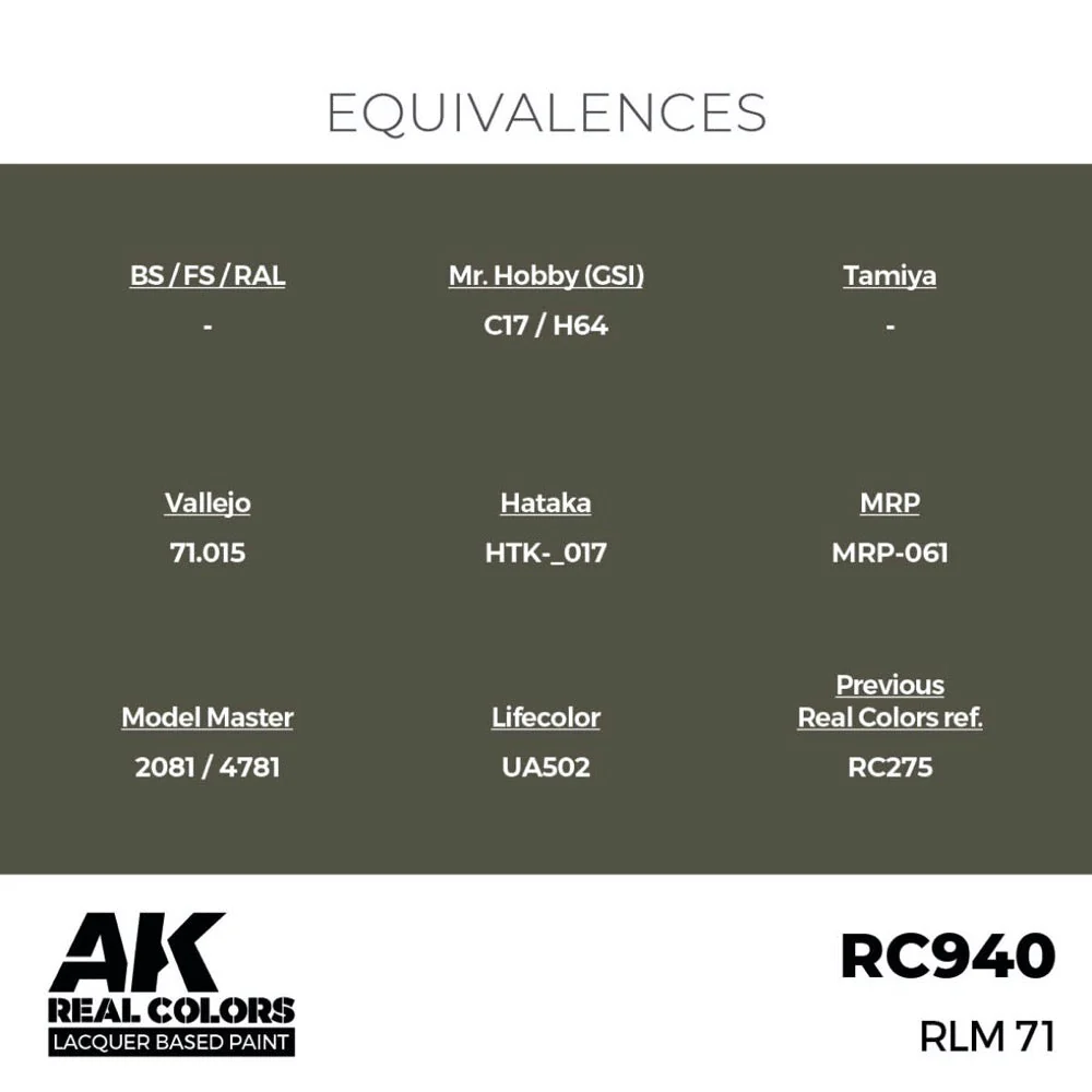 AK Interactive RC940 Real Colors RLM 71 17ml Lacquer Paint - Image 3