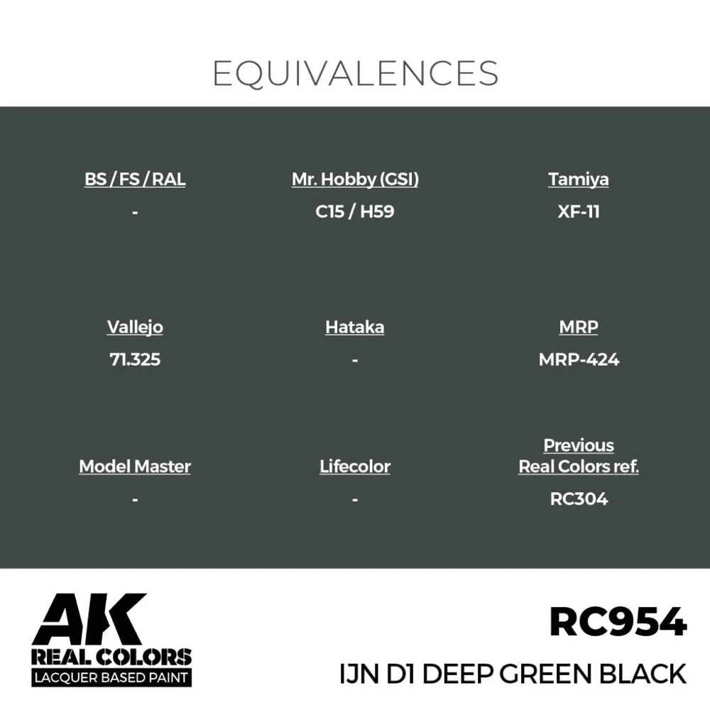 AK Interactive RC954 Real Colors IJN D1 Deep Green Black 17ml Lacquer Paint - Image 3
