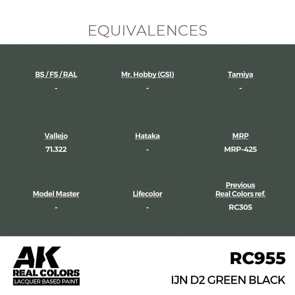 AK Interactive RC955 Real Colors IJN D2 Green Black 17ml Lacquer Paint - Image 3