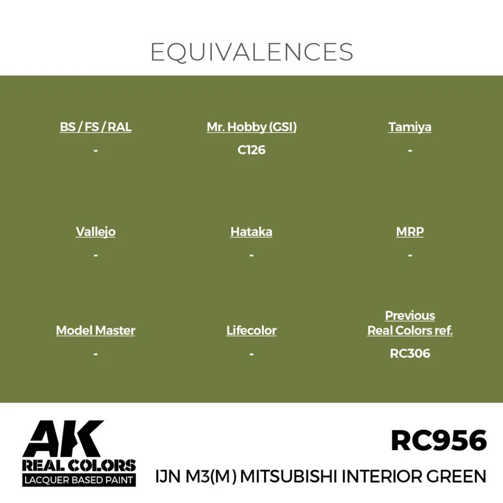 AK Interactive RC956 Real Colors IJN M3 M MITSUBISHI Interior Green 17ml Lacquer Paint - Image 3