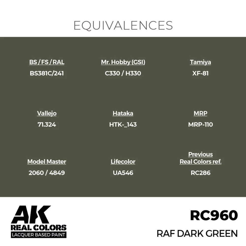 AK Interactive RC960 Real Colors RAF Dark Green 17ml Lacquer Paint - Image 3