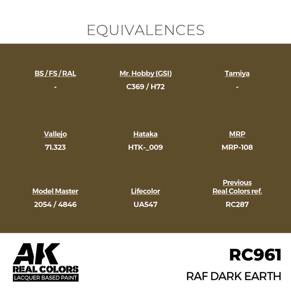 AK Interactive RC961 Real Colors RAF Dark Earth 17ml Lacquer Paint - Image 3