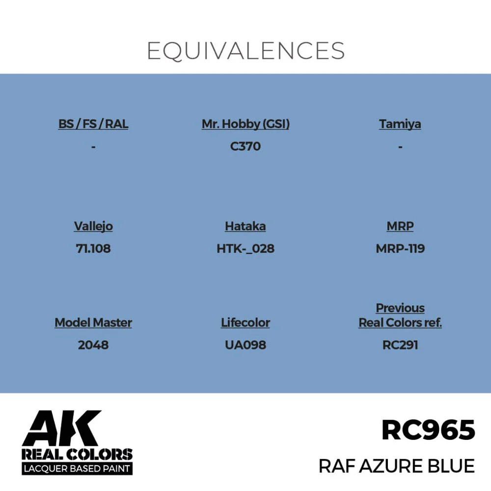 AK Interactive RC965 Real Colors RAF Azure Blue 17ml Lacquer Paint - Image 3