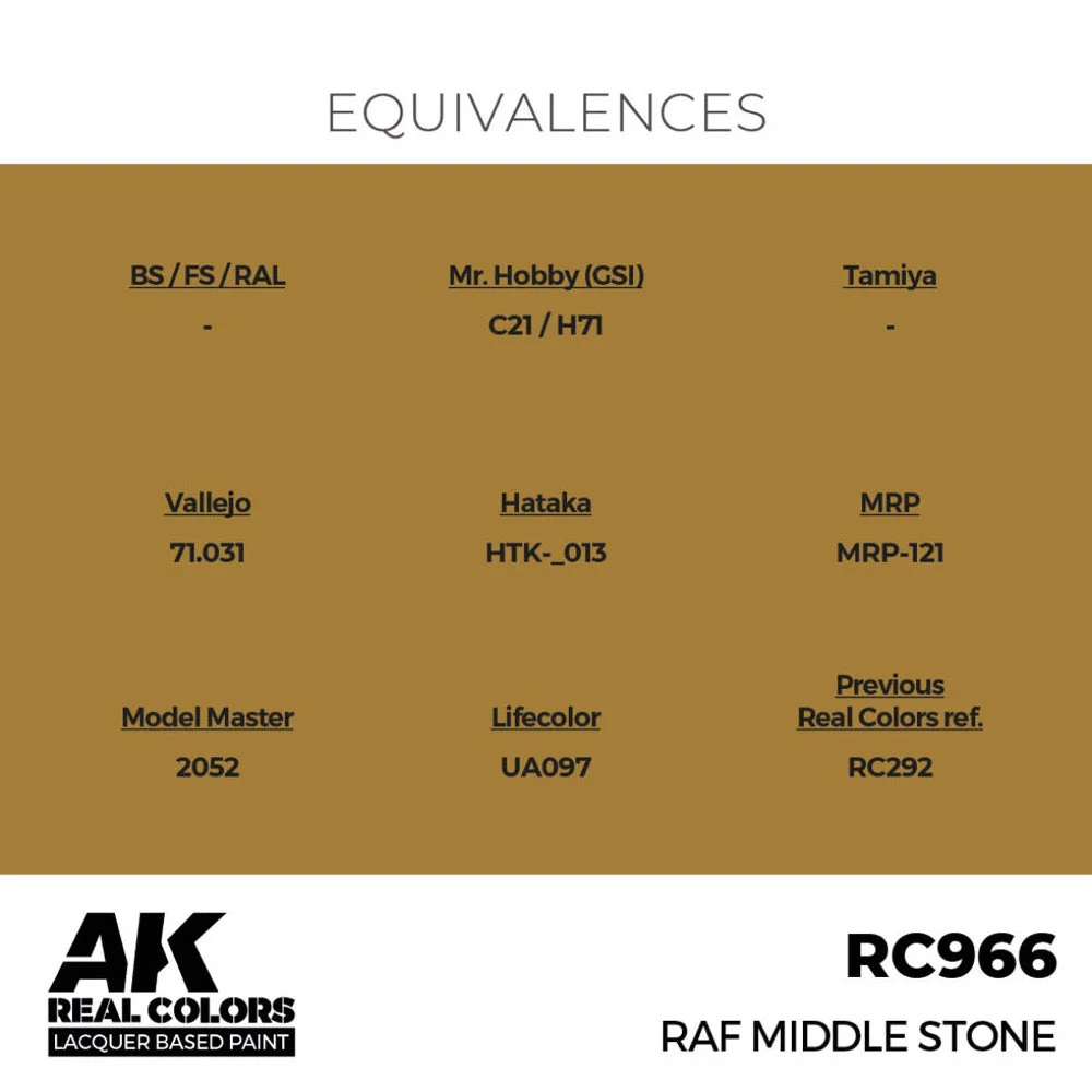 AK Interactive RC966 Real Colors RAF Middle Stone 17ml Lacquer Paint - Image 3