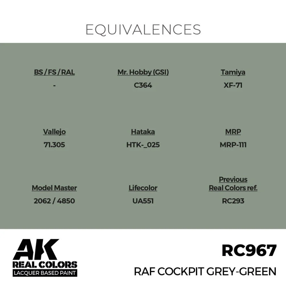 AK Interactive RC967 Real Colors RAF Cockpit Grey-Green 17ml Lacquer Paint - Image 3