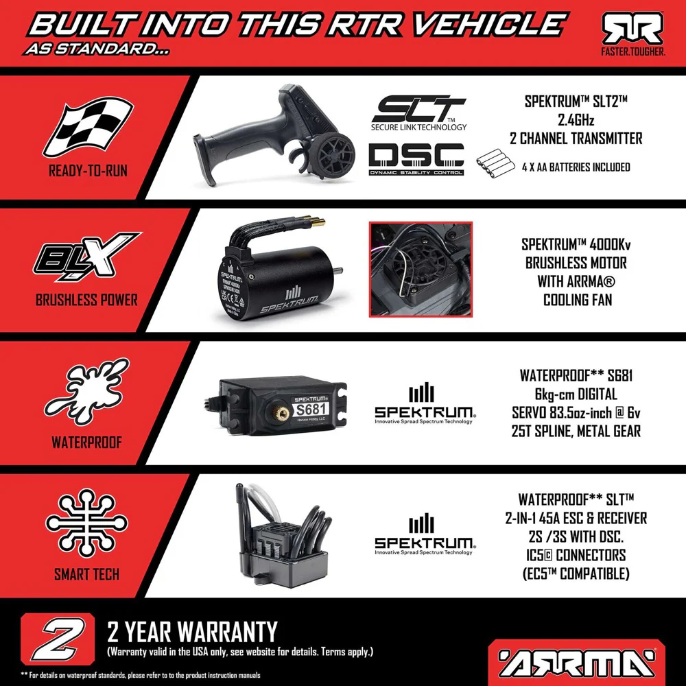 Arrma Gorgon 223S 1/10 2WD Monster Truck Blue/Black - Image 35
