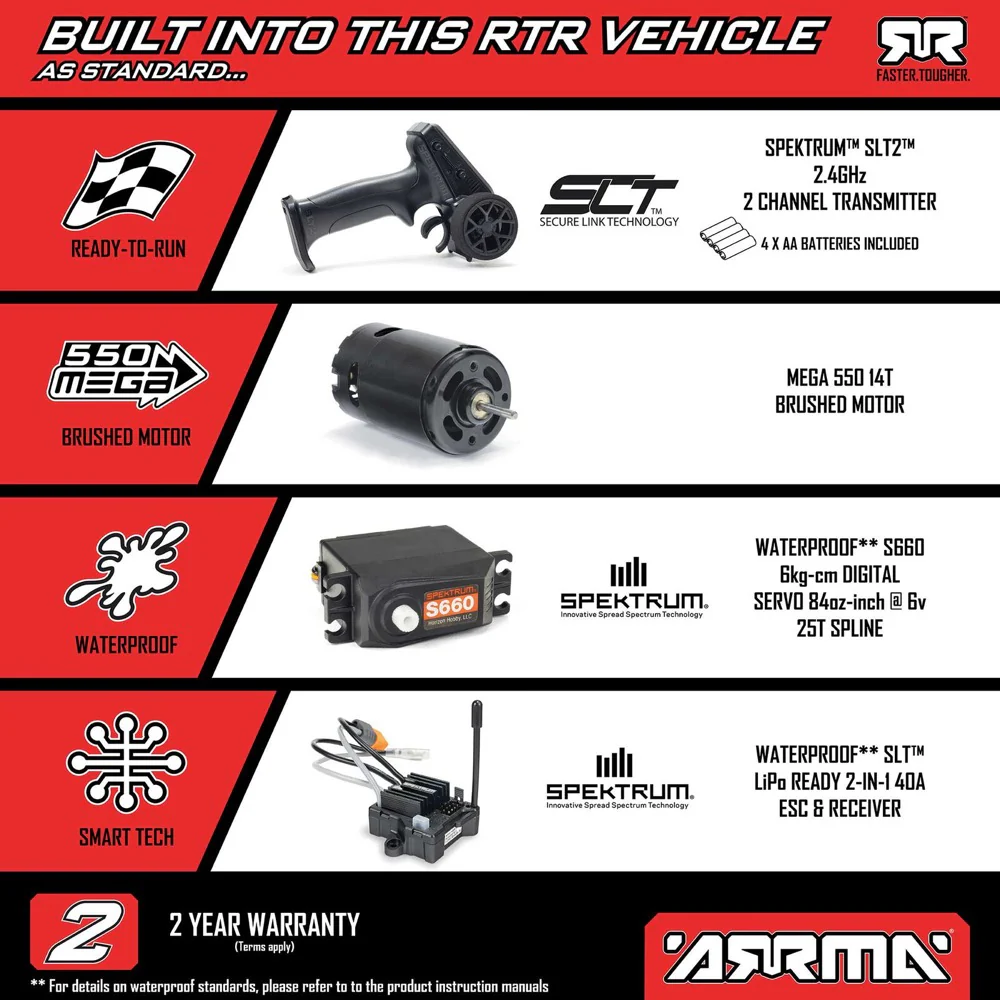 Arrma Gorgon MEGA 550 2wd RC Monster Truck Blue ARA3230ST5 - Image 28