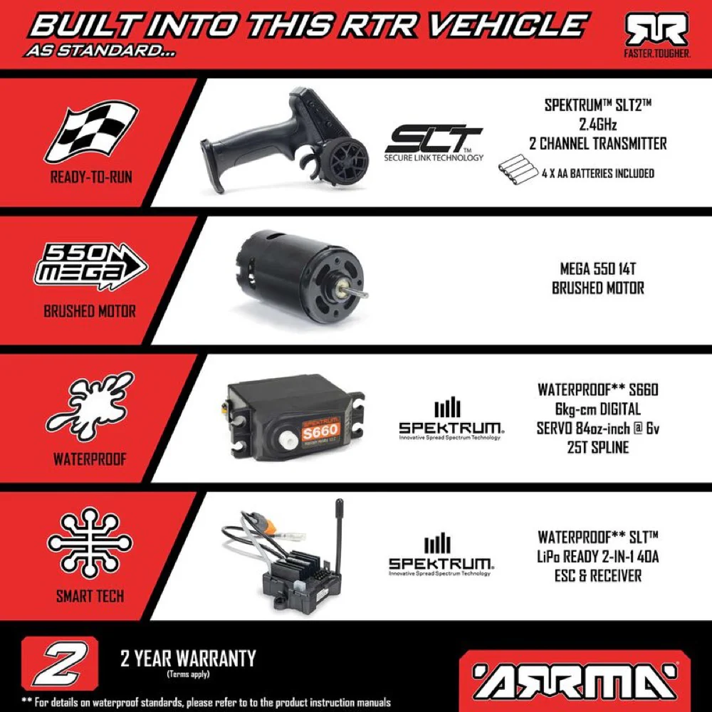 Arrma Gorgon MEGA 550 2wd RC Monster Truck Gunmetal ARA3230ST3 - Image 19
