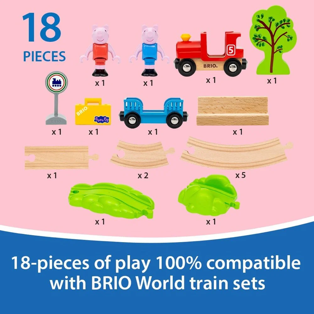 BRIO 36123 Peppa Pig Train Set - Image 9