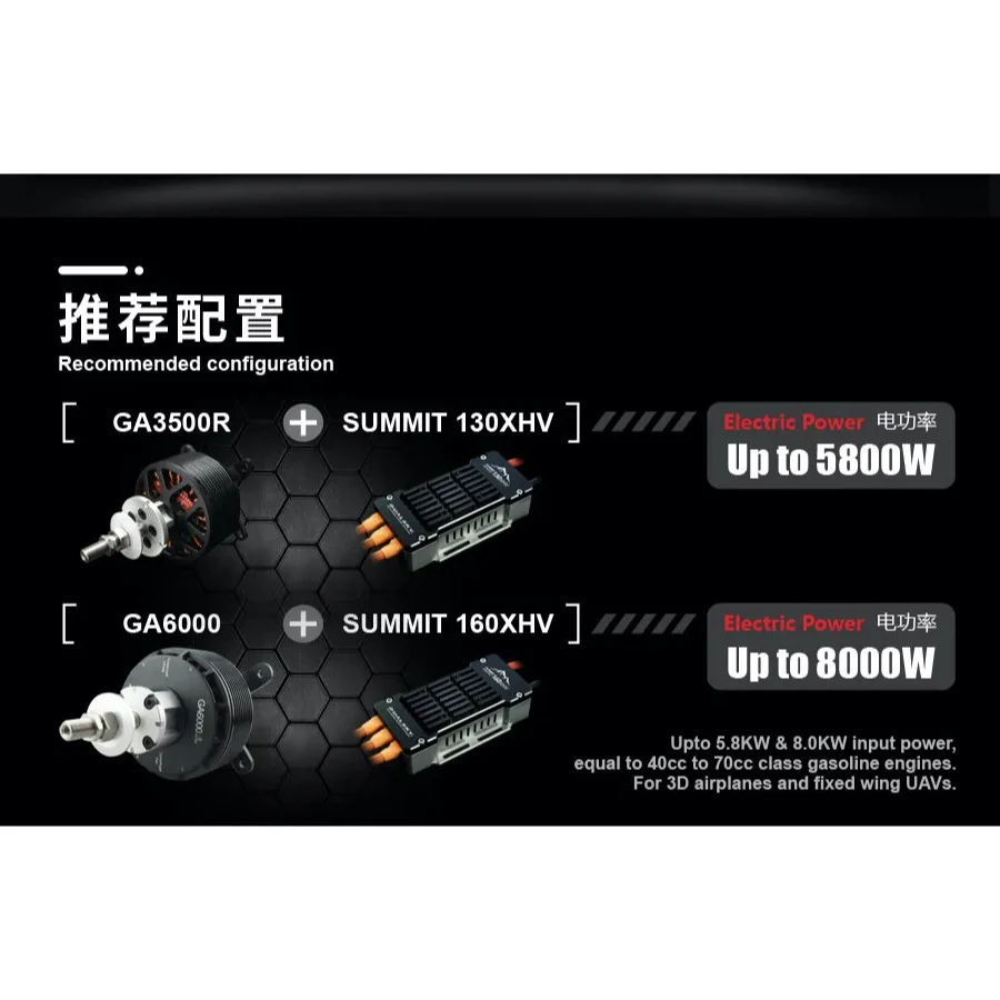 Dualsky DSXM42281 SUMMIT 160XHV Brushless 5S-14S ESC - Image 8