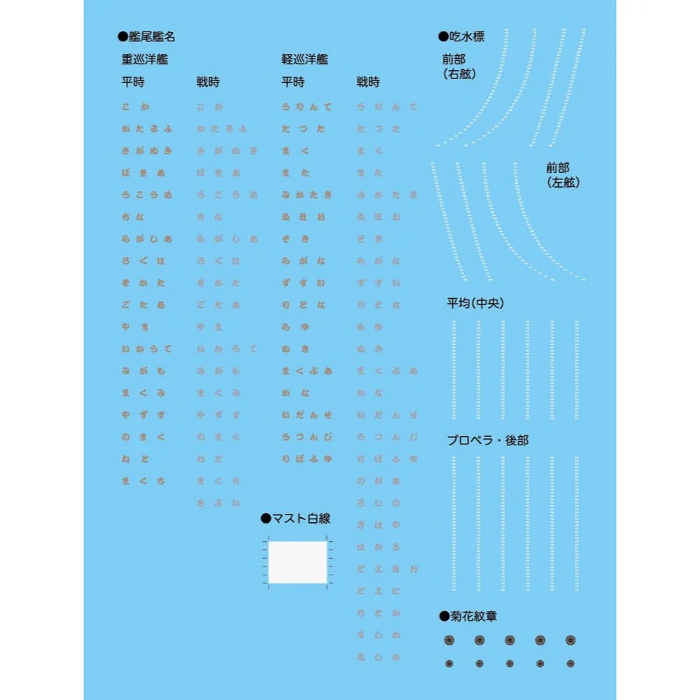 Fujimi 1/700 IJN Light Cruiser Agano TOKU-106 - Image 3