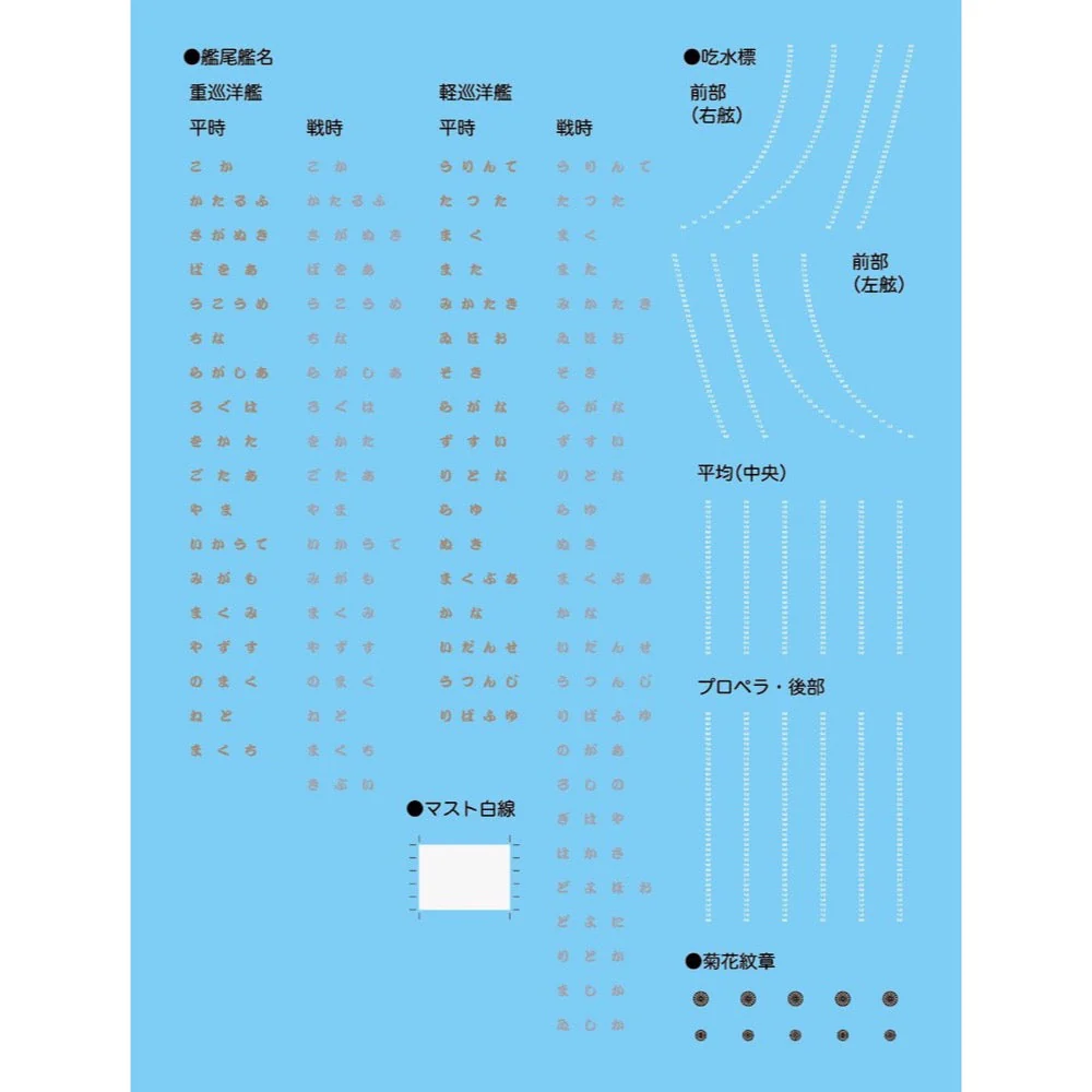 Fujimi 1/700 IJN Light Cruiser Noshiro TOKU-107 - Image 3
