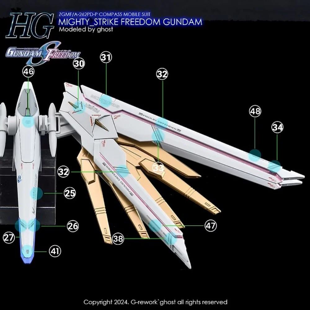 G-Rework CD-H250 Premium Decal for HG Mighty Strike Freedom Gundam - Image 8