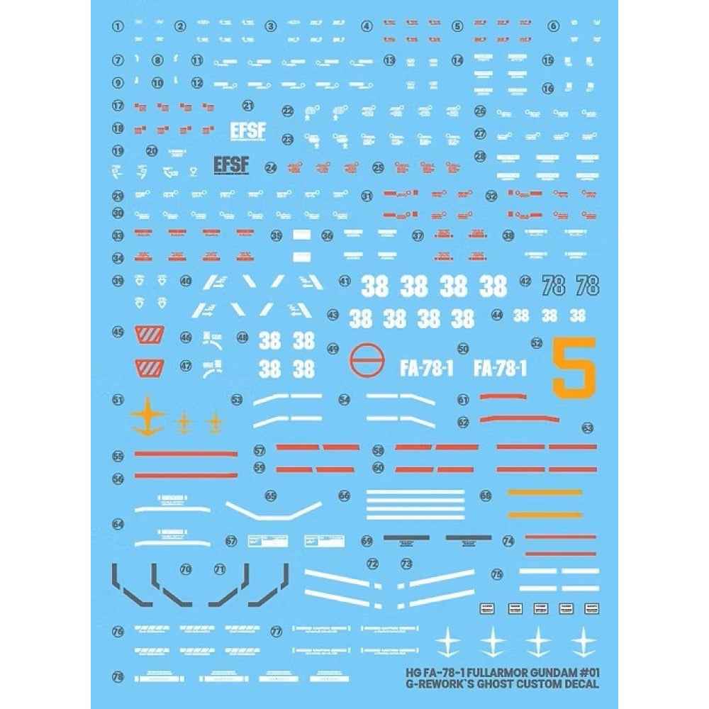 G-Rework CD-HL-FA781 Premium Decal for HG FA-78-1 Full Armor Gundam - Image 3