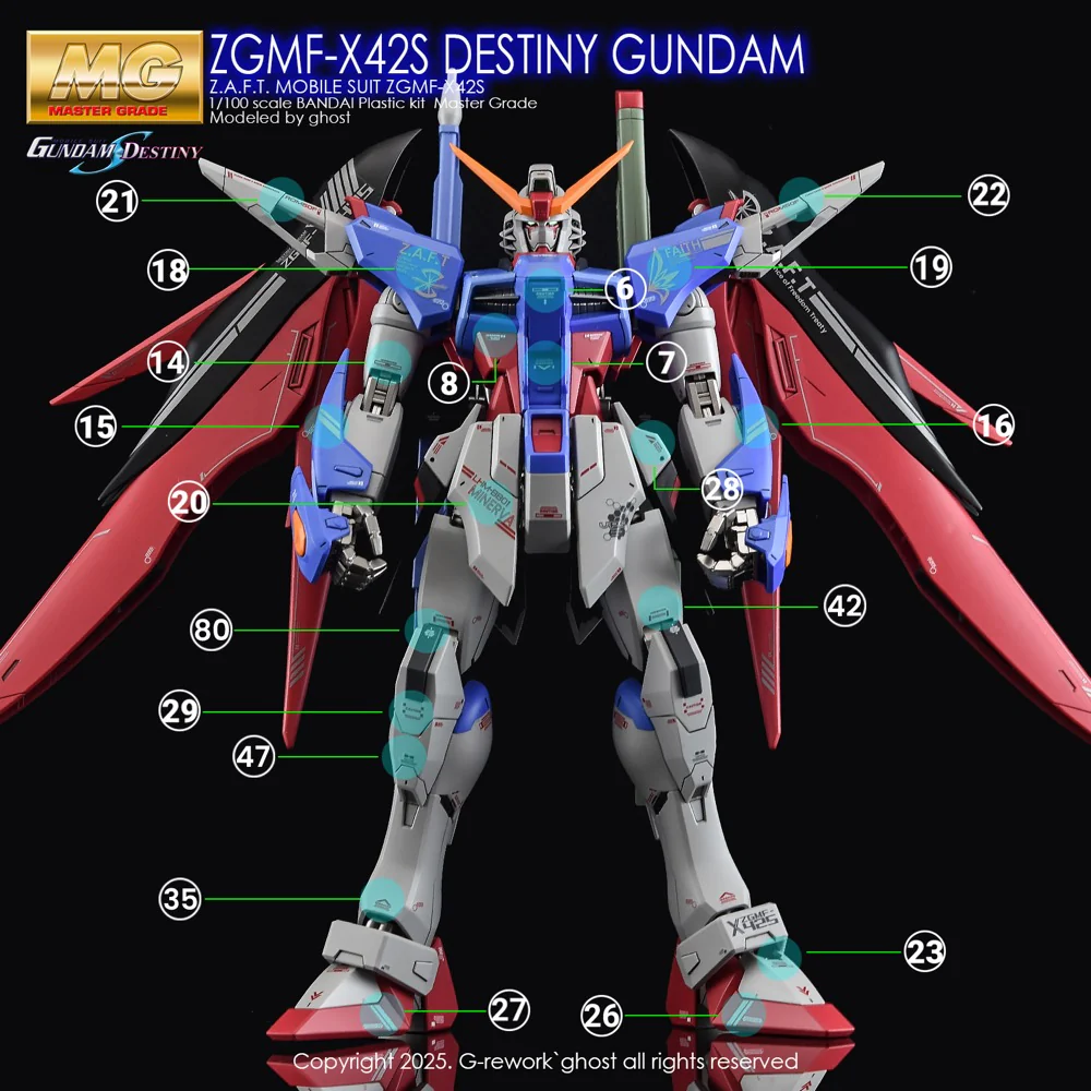 G-Rework CD-M101 Premium Decal for MG Destiny Gundam - Image 23