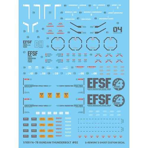 G-Rework CD-M193 Premium Decal for MG Full Armor Gundam Ver. Ka [Gundam Thunderbolt] - Image 4