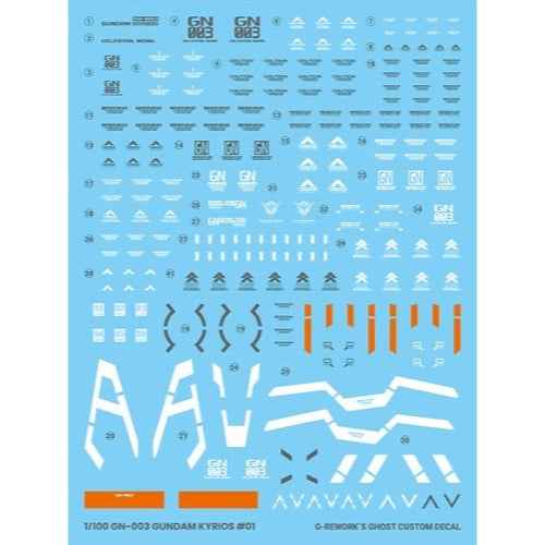 G-Rework CD-M214 Premium Decal for MG GN-003 Kyrious - Image 2