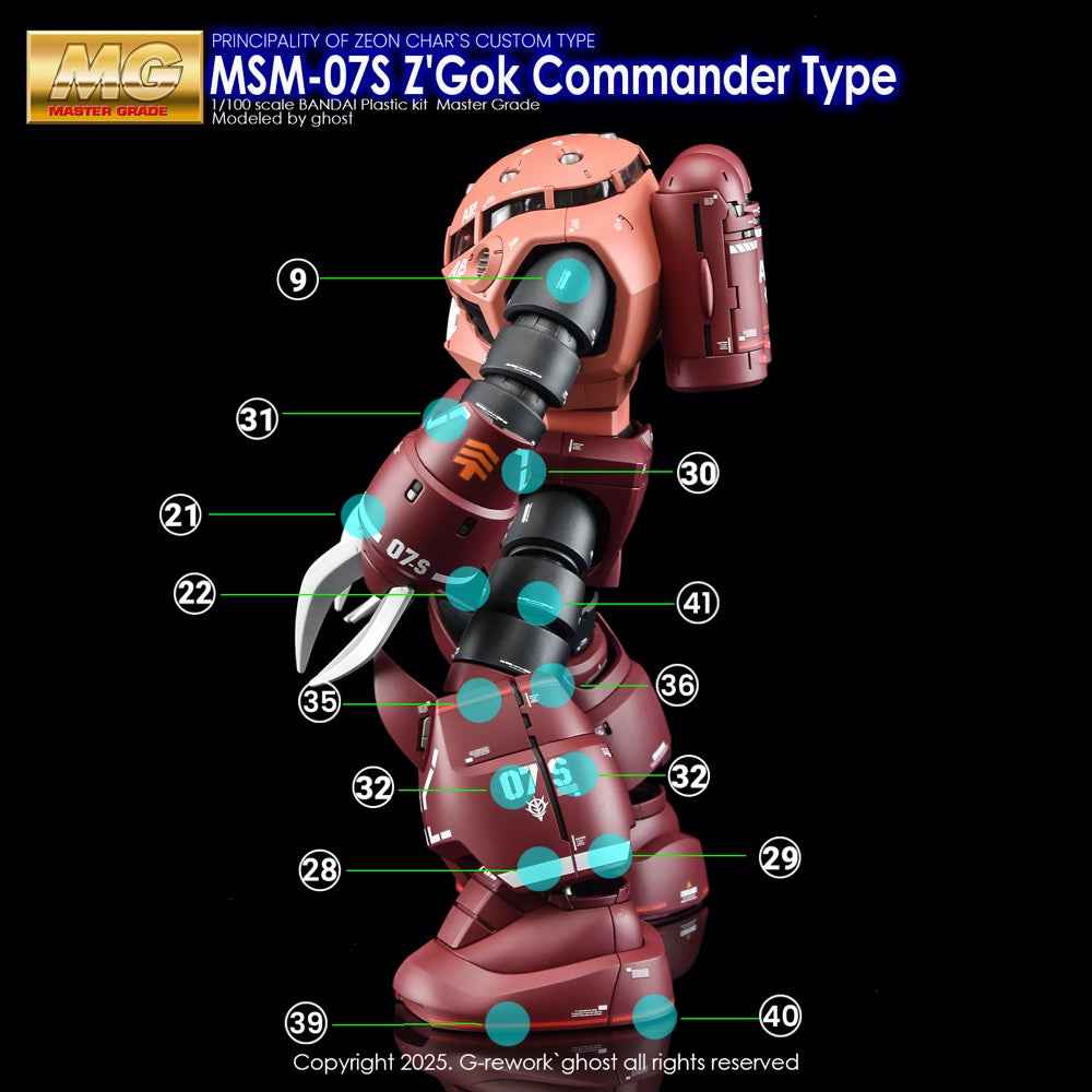G-Rework CD-M66 Premium Decal for MG Z'Gok Commander Type - Image 19