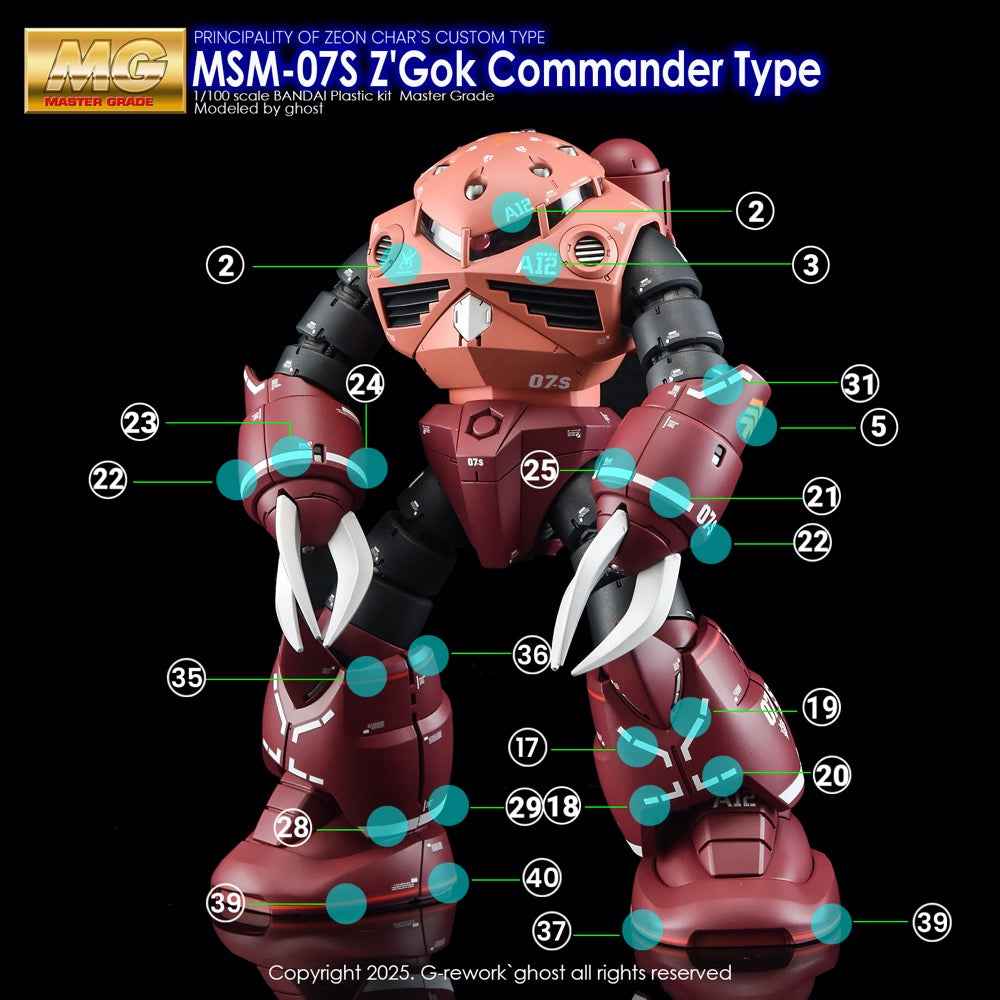 G-Rework CD-M66 Premium Decal for MG Z'Gok Commander Type - Image 20