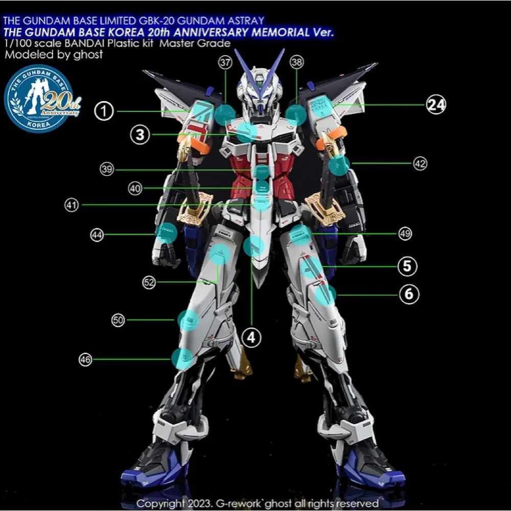 G-Rework CD-ML-GBK20-AST Premium Decal for MG Gbk-20Th Gundam Astray (Korea Ver.) - Image 5