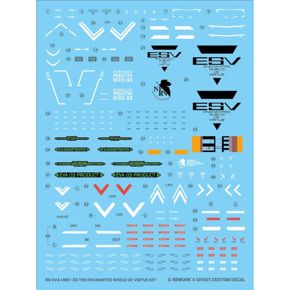 G-Rework CD-RG-E3 Premium Decal for RG Evangelion 03 Shild Set - Image 3